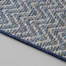 Tapis Sirocco Lagon - Home Spirit